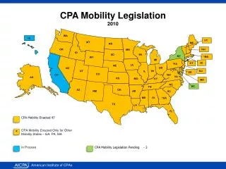 CPA Mobility Legislation 2010