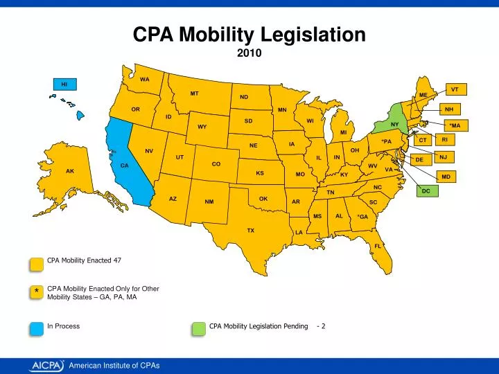 cpa mobility legislation 2010