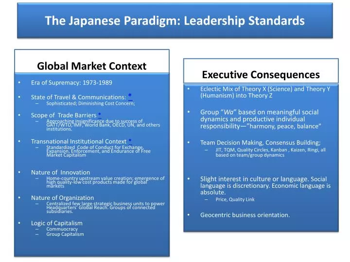 the japanese paradigm leadership standards