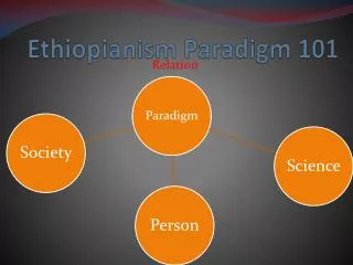 Ethiopianism Paradigm 101