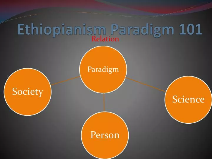 ethiopianism paradigm 101