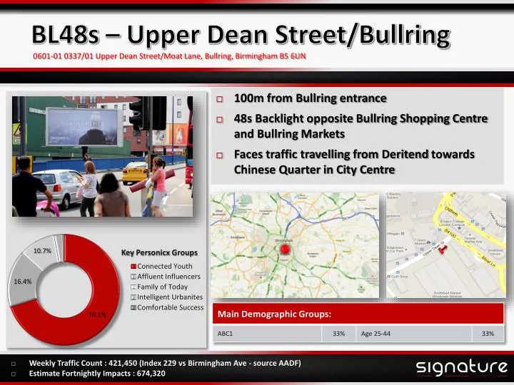 bl48s upper dean street bullring