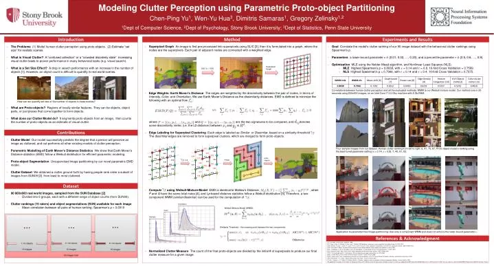 modeling clutter perception using parametric proto object partitioning