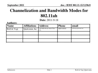 Channelization and Bandwidth Modes for 802.11ah