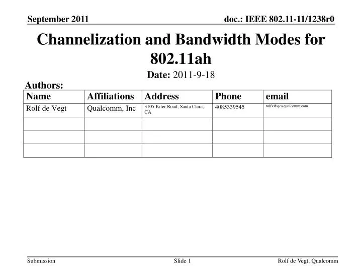 channelization and bandwidth modes for 802 11ah