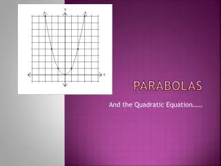 Parabolas