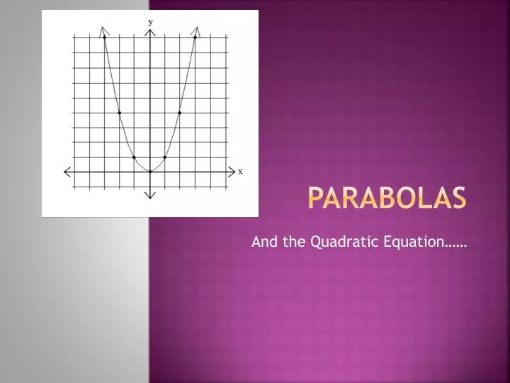 parabolas