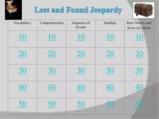 Lost and Found Jeopardy