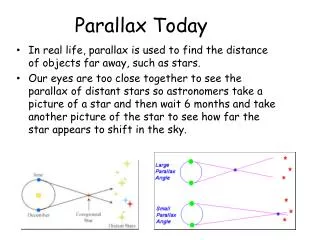 Parallax Today