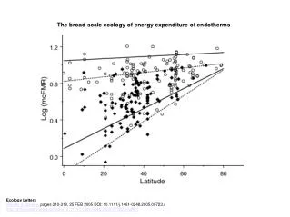 The broad?scale ecology of energy expenditure of endotherms