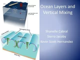 Ocean Layers and Vertical Mixing