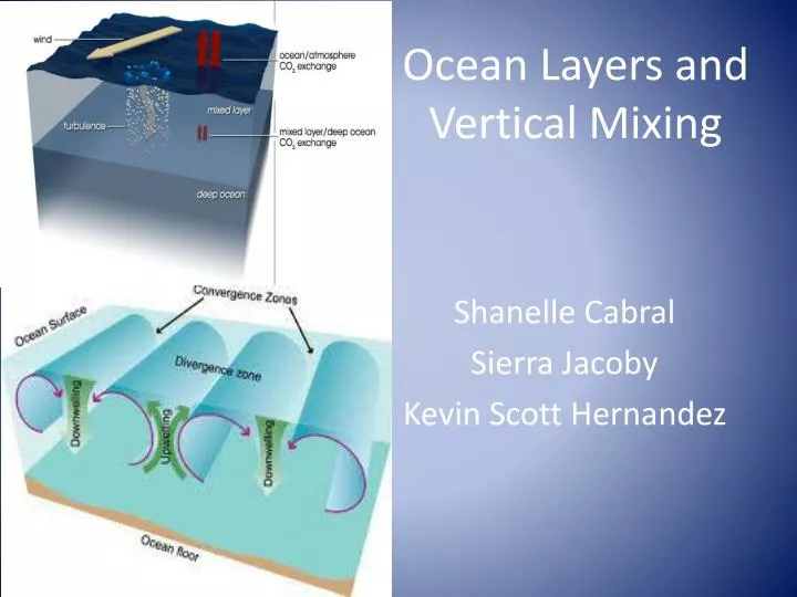 ocean layers and vertical mixing