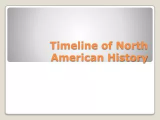 Timeline of North American History