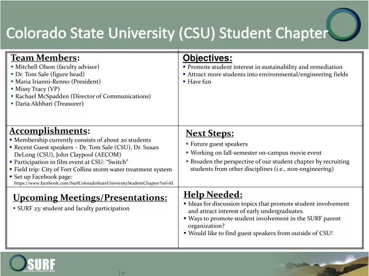 colorado state university csu student chapter