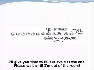 I'll give you time to fill out evals at the end. Please wait until I'm out of the room!