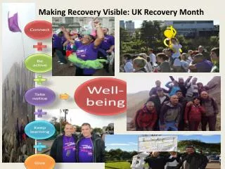 Making Recovery Visible: UK Recovery Month