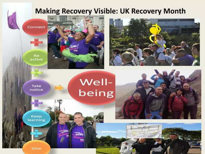 making recovery visible uk recovery month