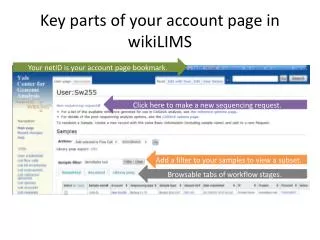 Key parts of your account page in wikiLIMS