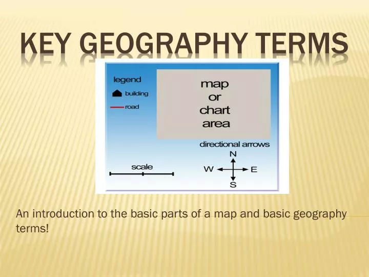 an introduction to the basic parts of a map and basic geography terms