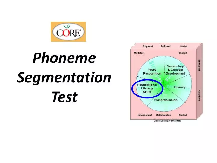 phoneme segmentation test
