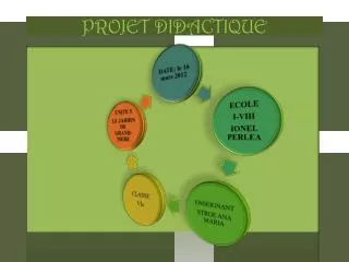 projet didactique