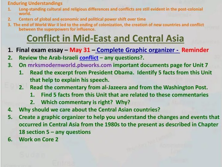 conflict in mid east and central asia