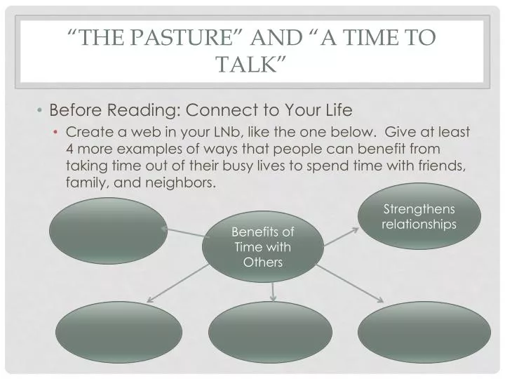 the pasture and a time to talk