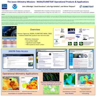 The Jason Altimetry Missions - NOAA/EUMETSAT Operational Products &amp; Applications