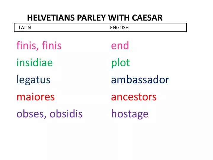 helvetians parley with caesar