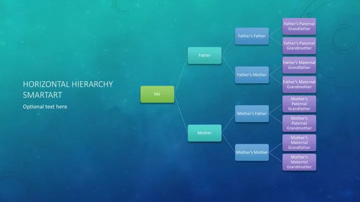 horizontal hierarchy smartart