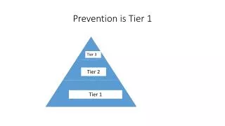 Prevention is Tier 1