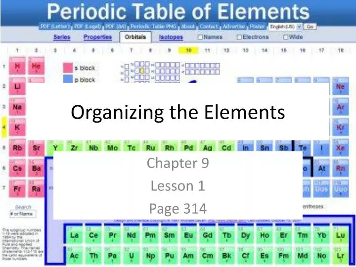 organizing the elements