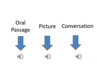 Oral Passage