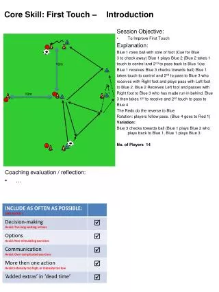 Session Objective: To Improve First Touch Explanation: