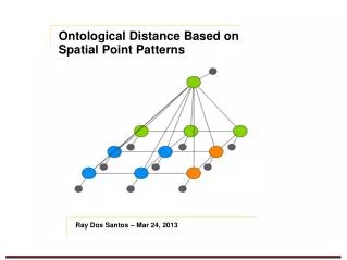 Ontological Distance Based on Spatial Point Patterns