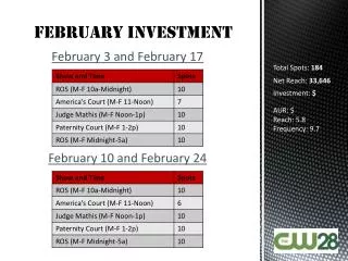 February Investment