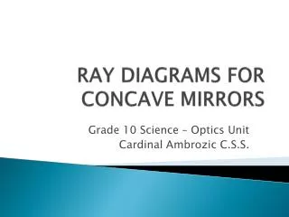 RAY DIAGRAMS FOR CONCAVE MIRRORS