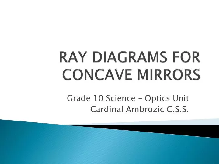 ray diagrams for concave mirrors