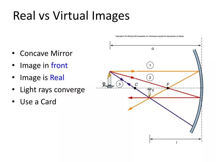 real vs virtual images
