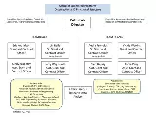 Office of Sponsored Programs Organizational &amp; Functional Structure
