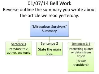 01/07/14 Bell Work Reverse outline the summary you wrote about the article we read yesterday.