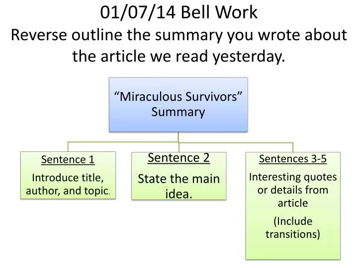 01 07 14 bell work reverse outline the summary you wrote about the article we read yesterday