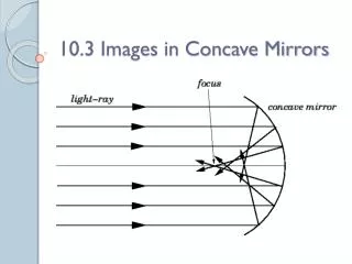 10.3 Images in Concave Mirrors