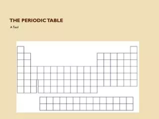 The Periodic Table