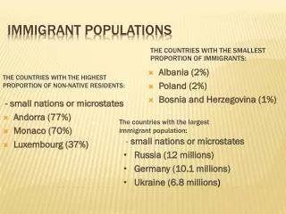Immigrant populations
