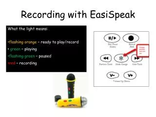 Recording with EasiSpeak