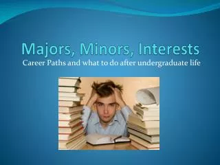 Majors, Minors, Interests