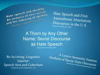 Hate Speech and First Amendment Absolutism Discourses in the U.S . Discourse and Society, 1999