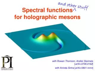 Spectral functions for holographic mesons