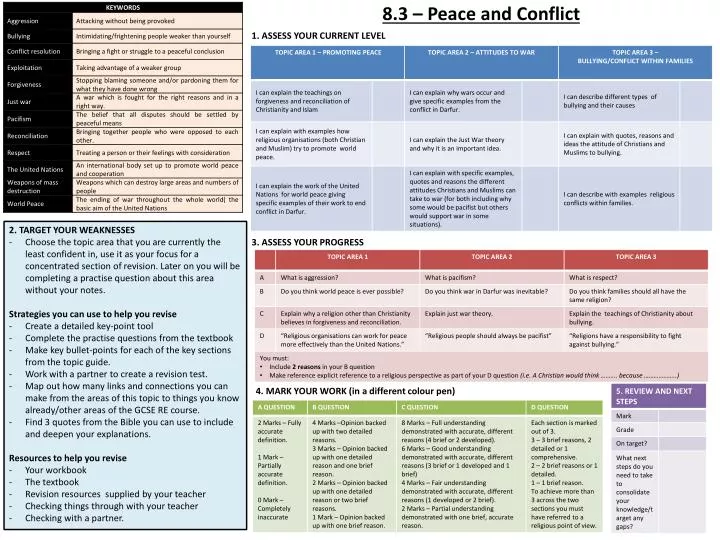 8 3 peace and conflict